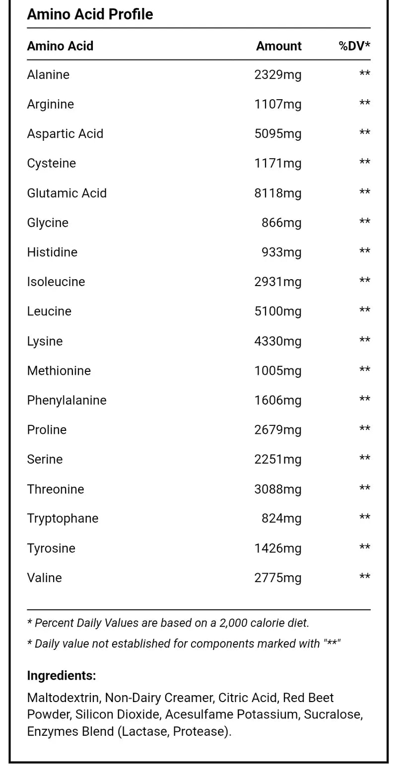 Challenger Nutrition | Thunder Gain (10KG / 30 Servings)