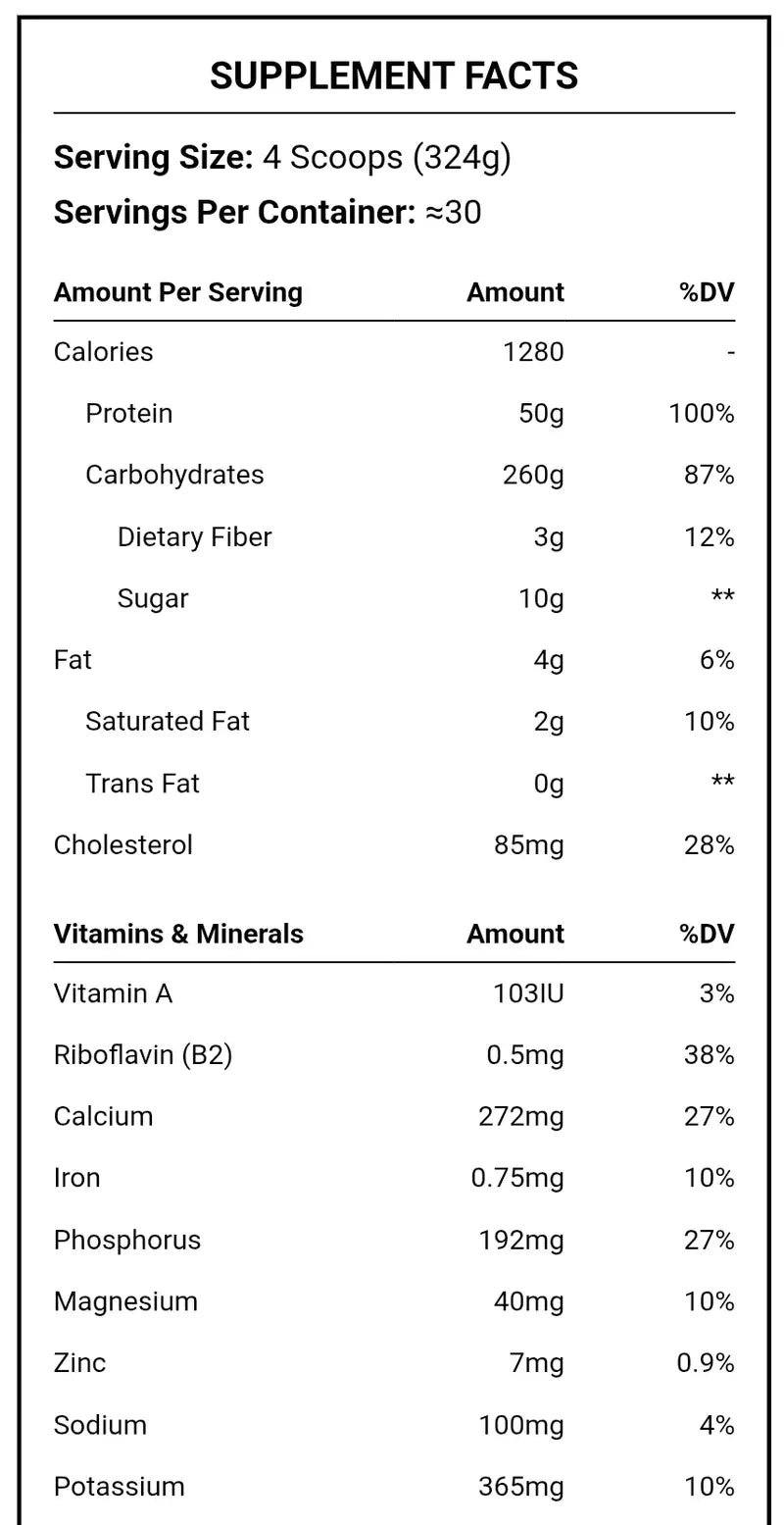 Challenger Nutrition | Thunder Gain (10KG / 30 Servings)