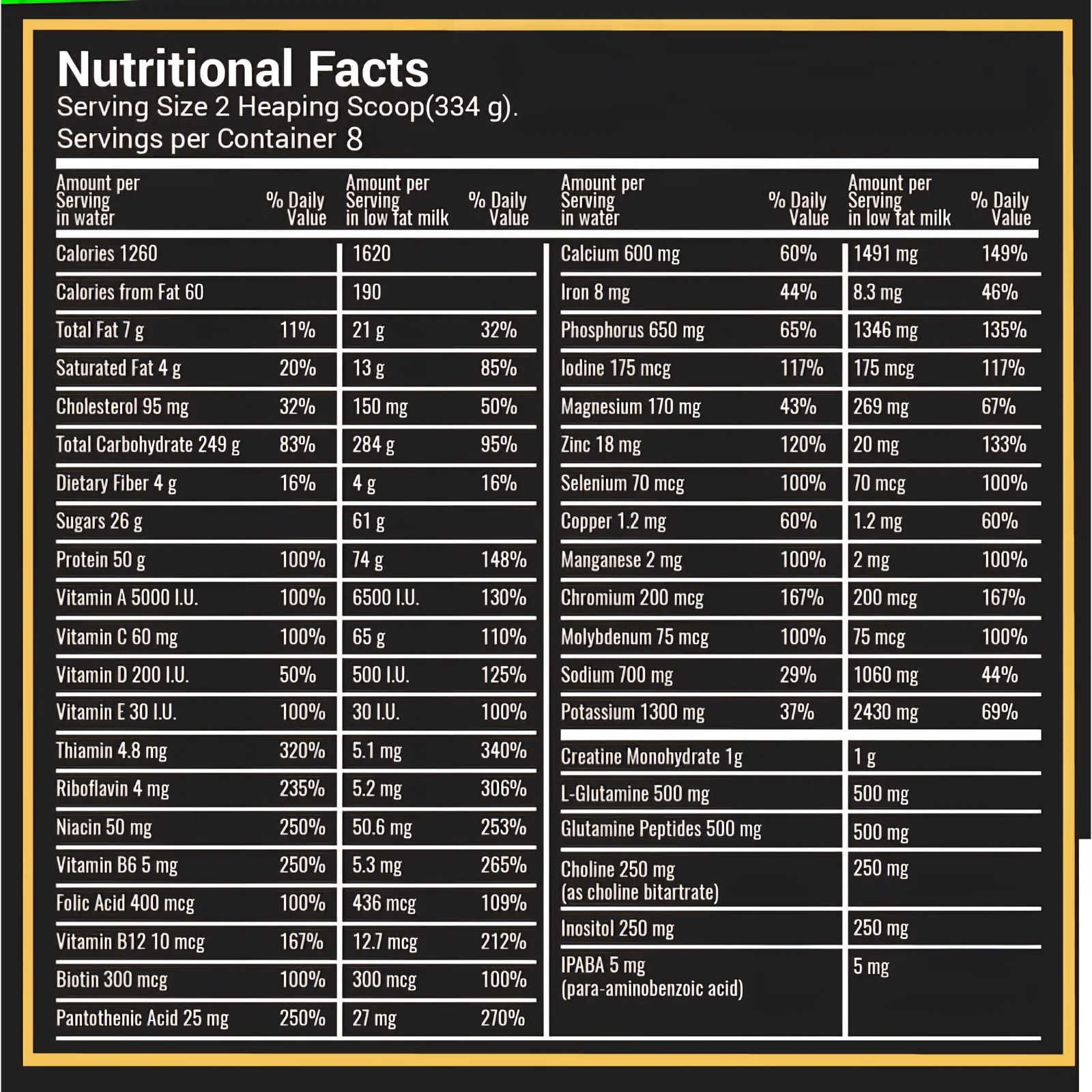 Novogen Pharma | Mass Gainer (2.7KG / 8 Servings)