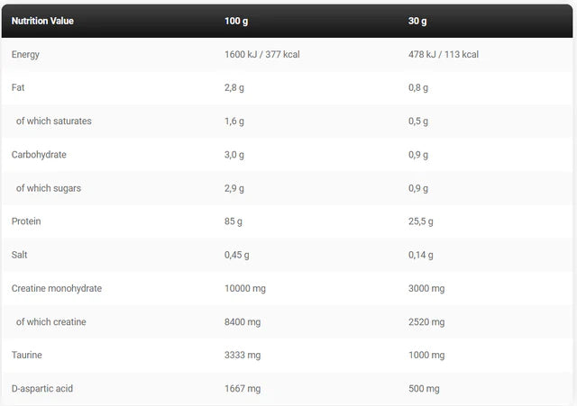 KEVIN LEVRONE ANABOLIC ISO WHEY 2 kg