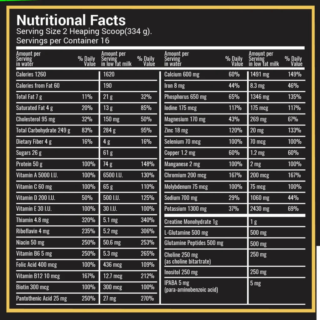 Novogen Pharma | Mass Gainer (5.4KG / 16 Servings)